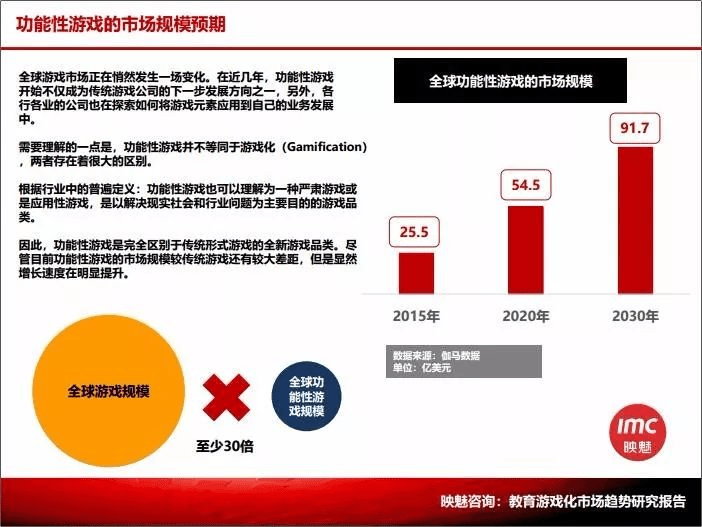 现状：百亿市场的背后仍是蓝海开元棋牌2020中国桌游产业(图5)